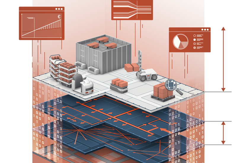 3D-Illustration eines digitalen Produktionslogistiksystems mit Materialfluss, Lagerbereichen und automatisierten Transportfahrzeugen.